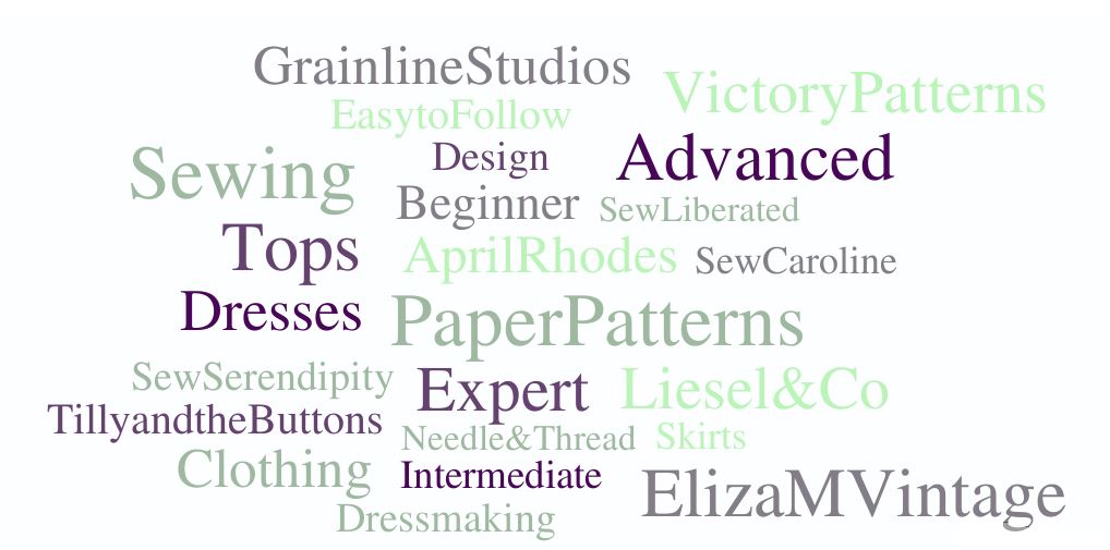 Sewing pattern brands